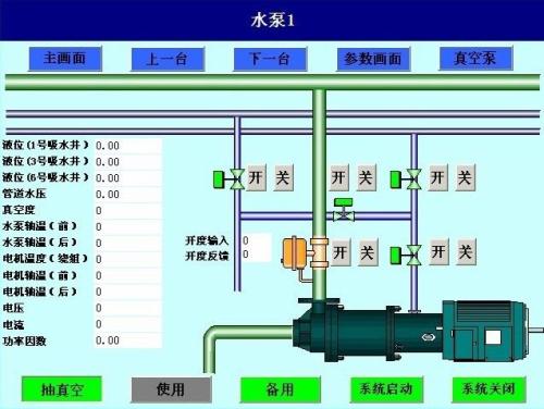 繁峙县水泵自动控制系统八号